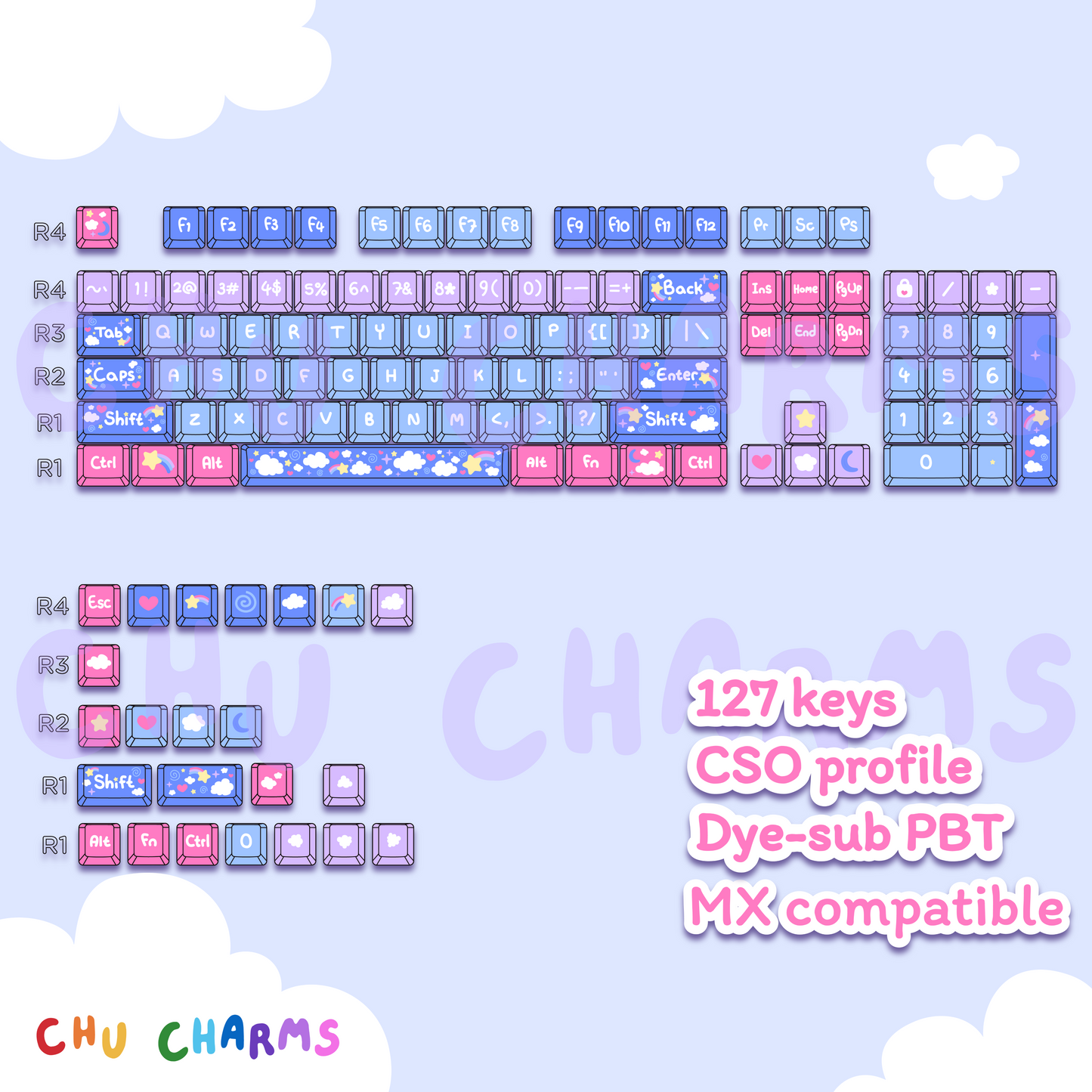 Candy Sky Keycap Set