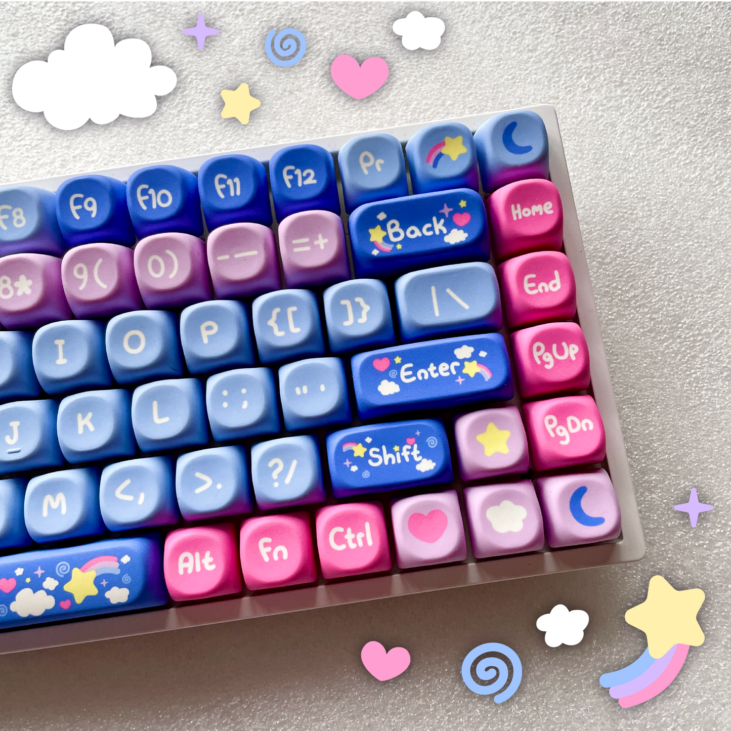 Candy Sky Keycap Set