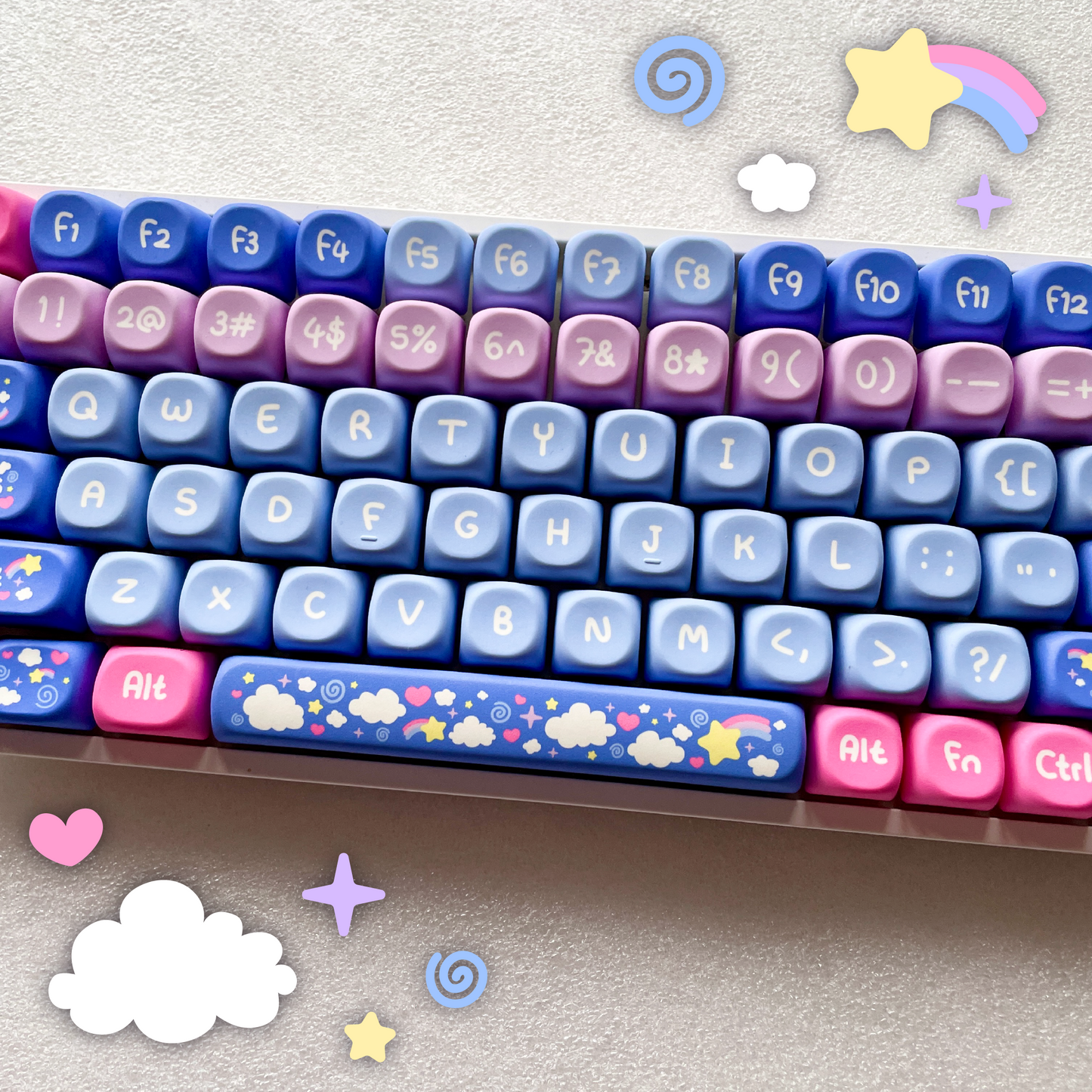 Candy Sky Keycap Set