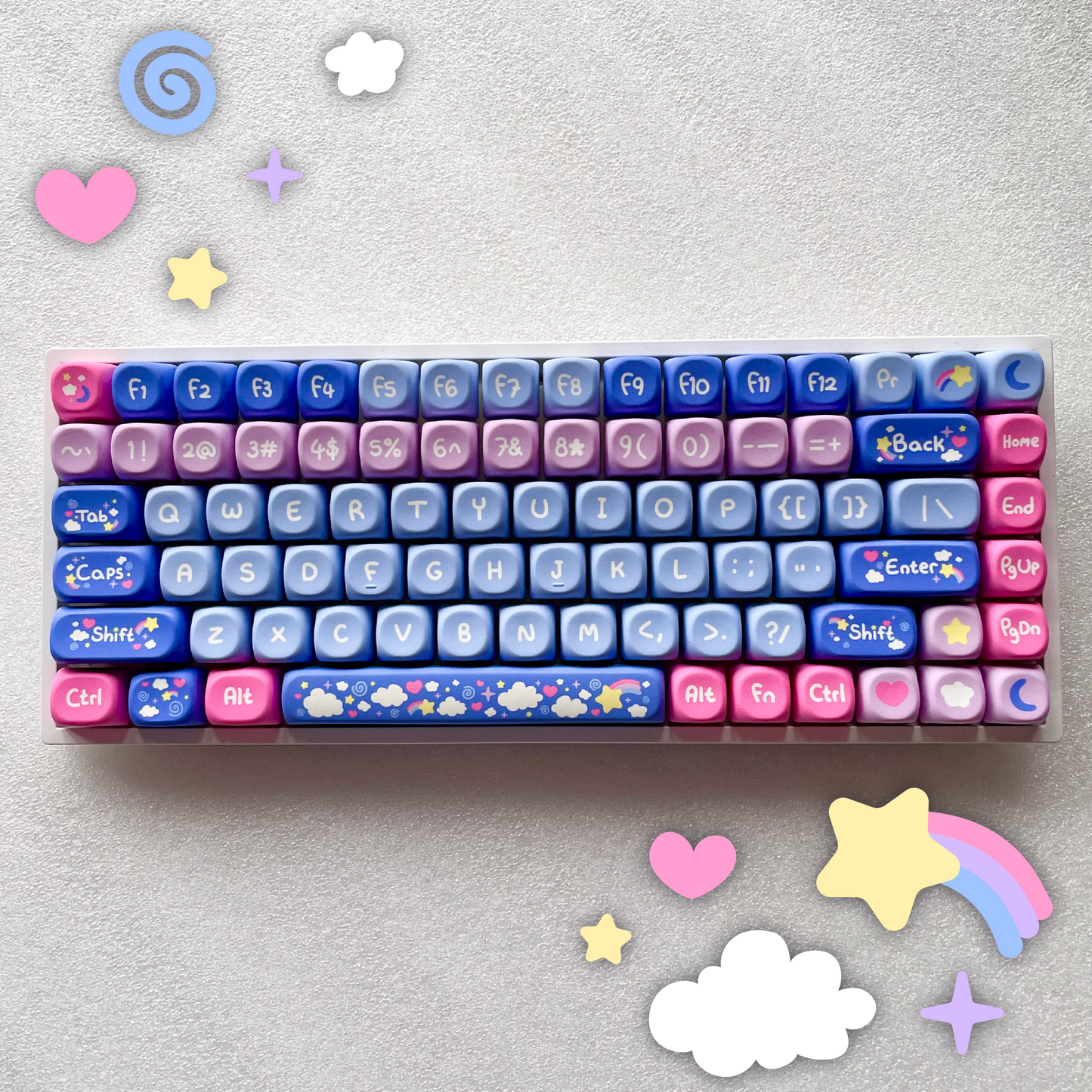 Candy Sky Keycap Set